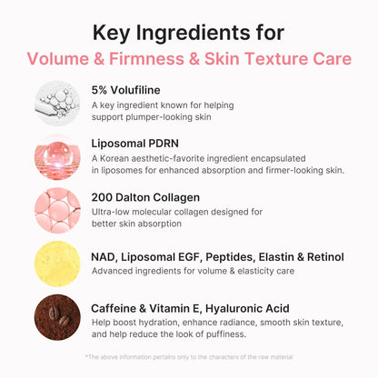 PDRN Pink Collagen Volume Multi Anti-Aging Balm