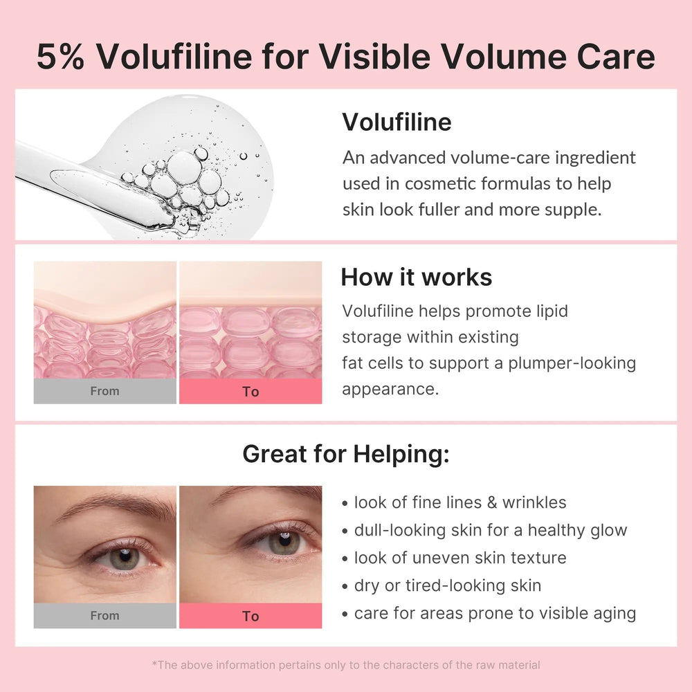 PDRN Pink Collagen Volume Multi Anti-Aging Balm